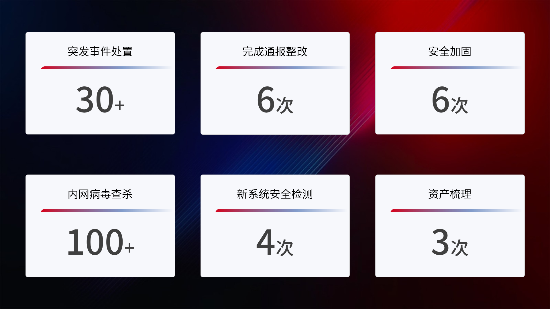 创世红海-追求康健,你我一起生长