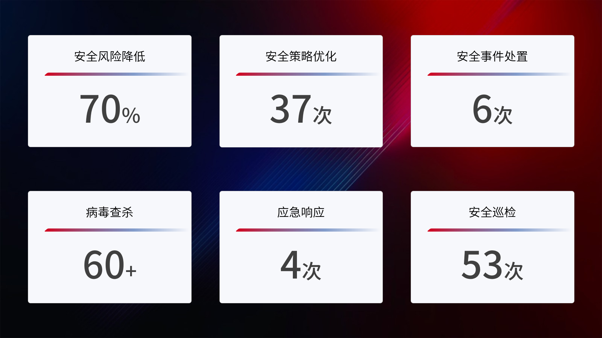 创世红海-追求康健,你我一起生长