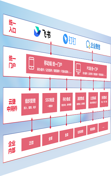 创世红海-追求康健,你我一起生长