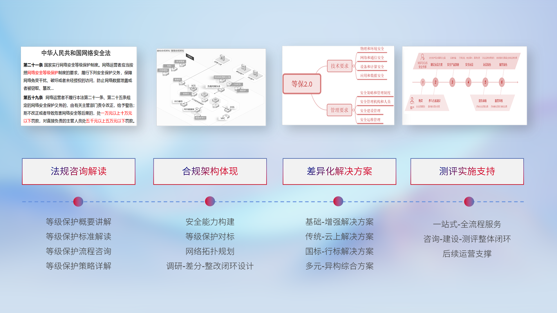 创世红海-追求康健,你我一起生长