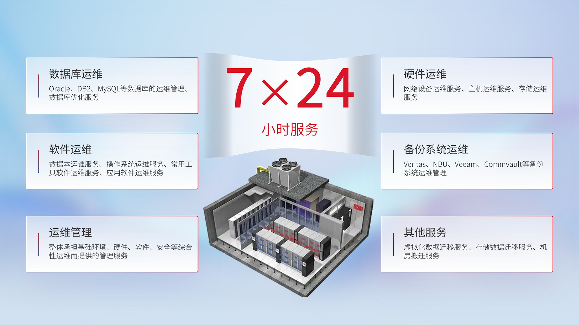 创世红海-追求康健,你我一起生长