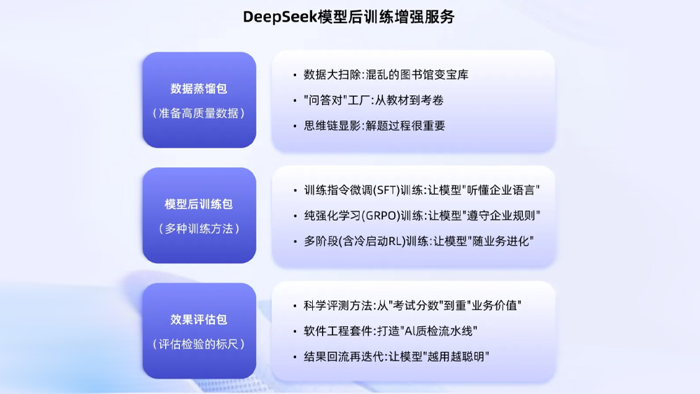 创世红海-追求康健,你我一起生长