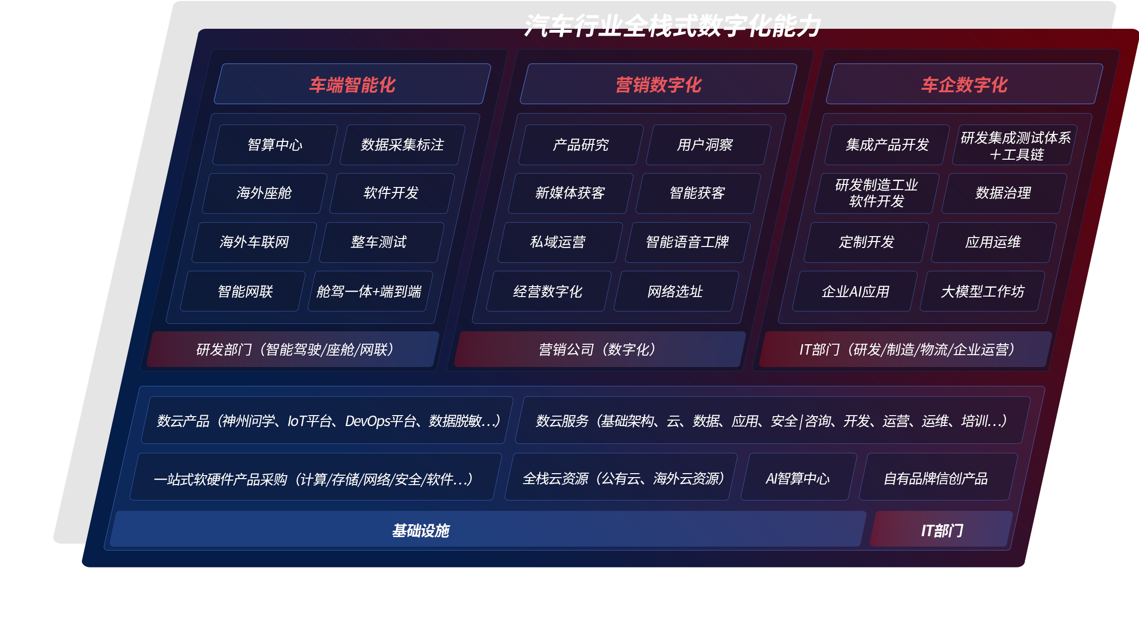 创世红海-追求康健,你我一起生长